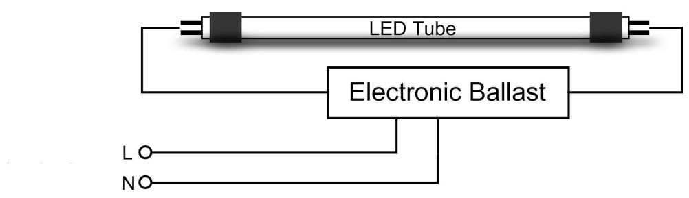 T5-Plug and Play-18W Installation