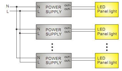 Wiring A