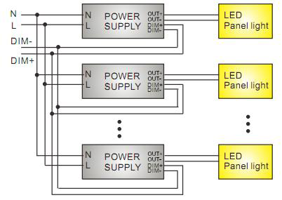 Wiring B